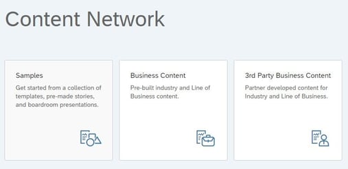 Content Network SAC