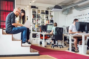 External Service Management in SAP