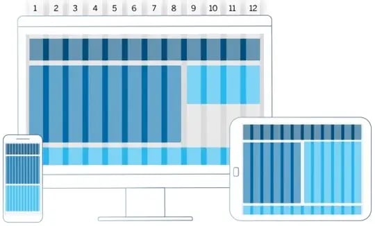 Flexible Columns Accessible Design