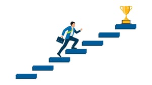 Levels of Procurement Leadership