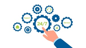 Orchestration Automation