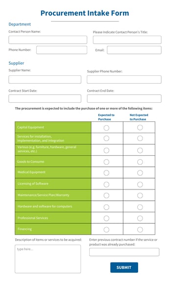 Procurement Intake Form