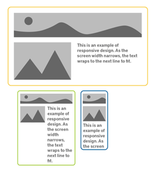 Responsive Design