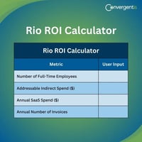 Rio ROI Download