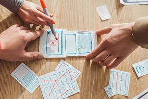 SAP Digital Transformation