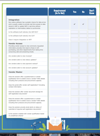 Vendor Checklist